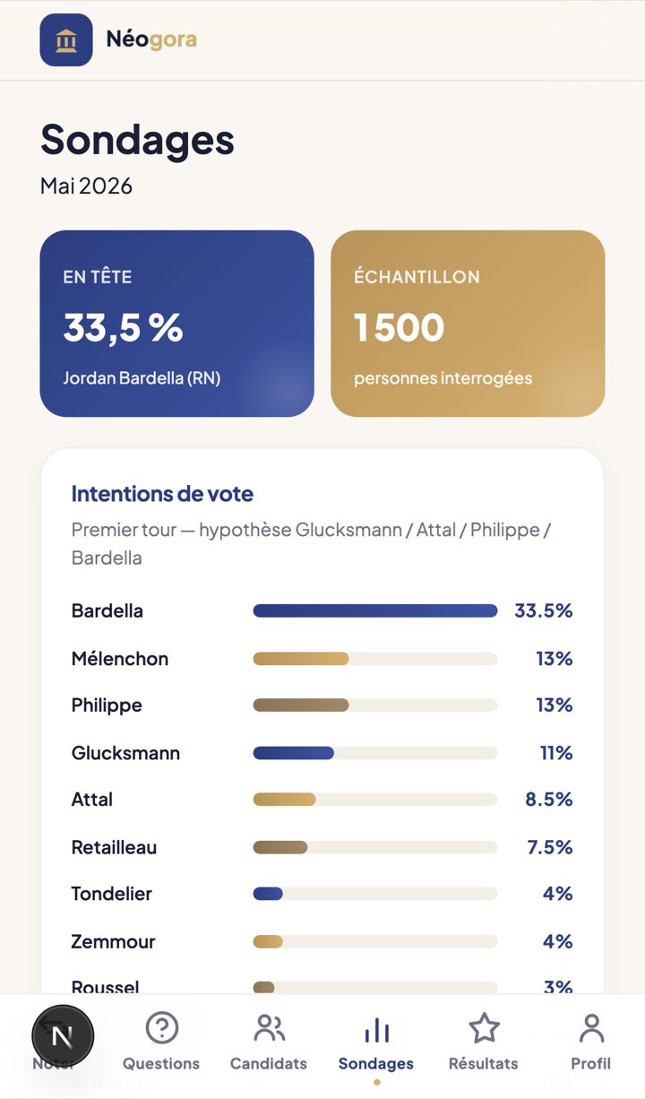 Capture d’écran de l’application Néogora — Les sondages du moment